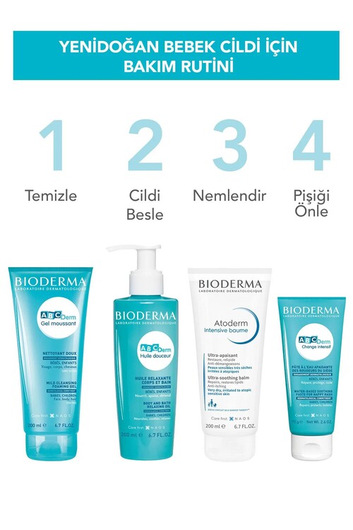 Bioderma Abcderm Change Intensive Repairing Water Paste 75g