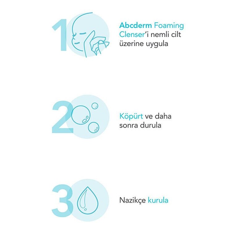 Bioderma ABCDerm Foaming Cleanser 200 ml