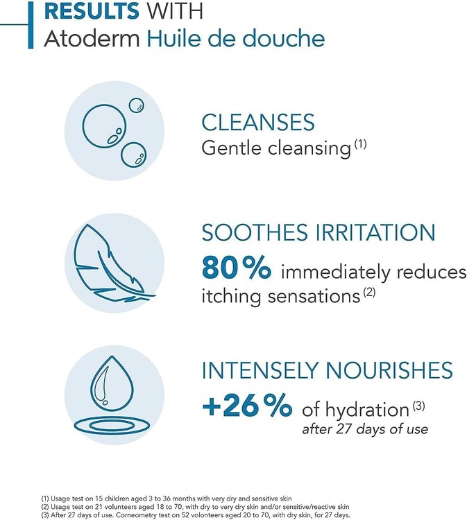 Bioderma Atoderm Huile De Douche Shower Oil 200 ml