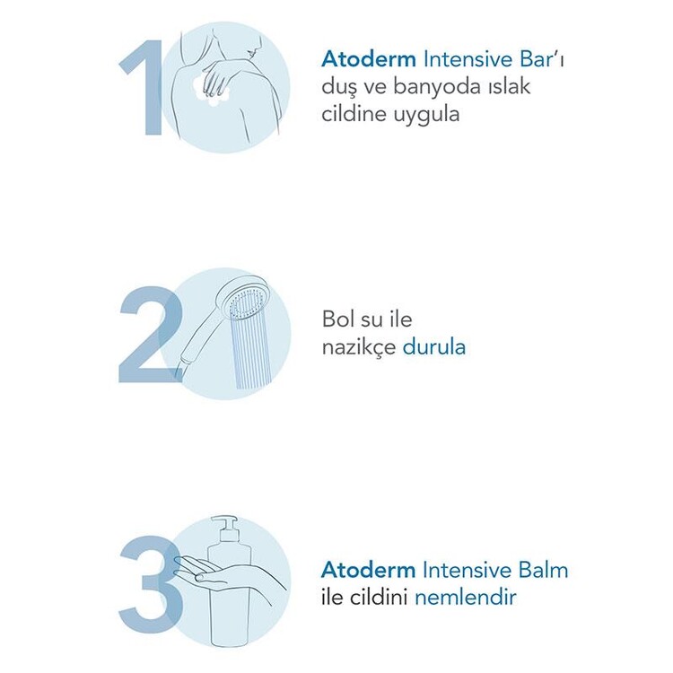 Bioderma Atoderm Intensive Bar 150gr