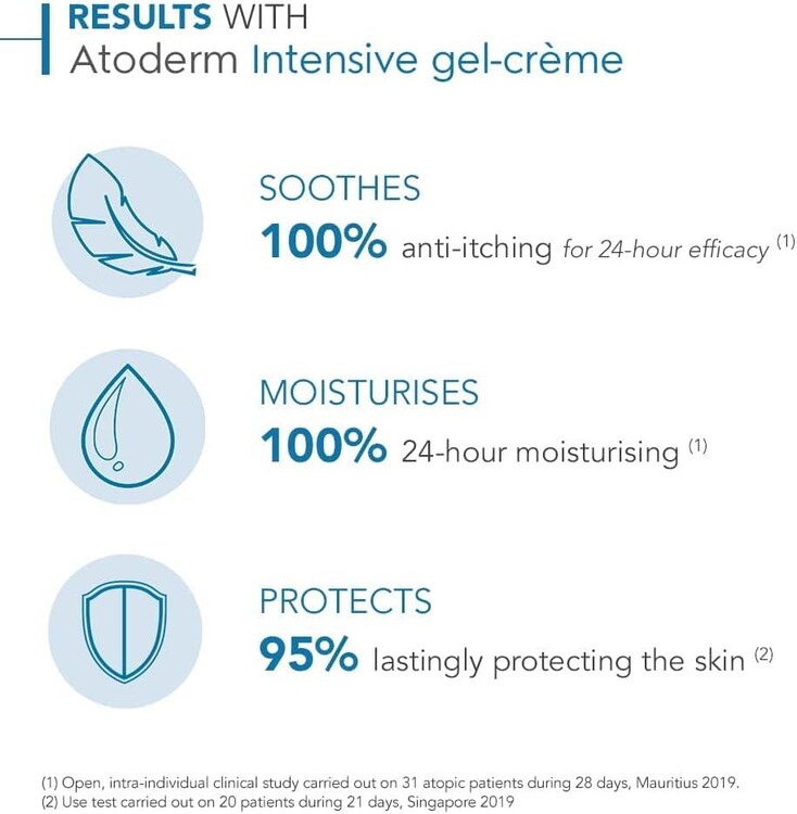 Bioderma Atoderm Intensive Gel-Cream 500ml