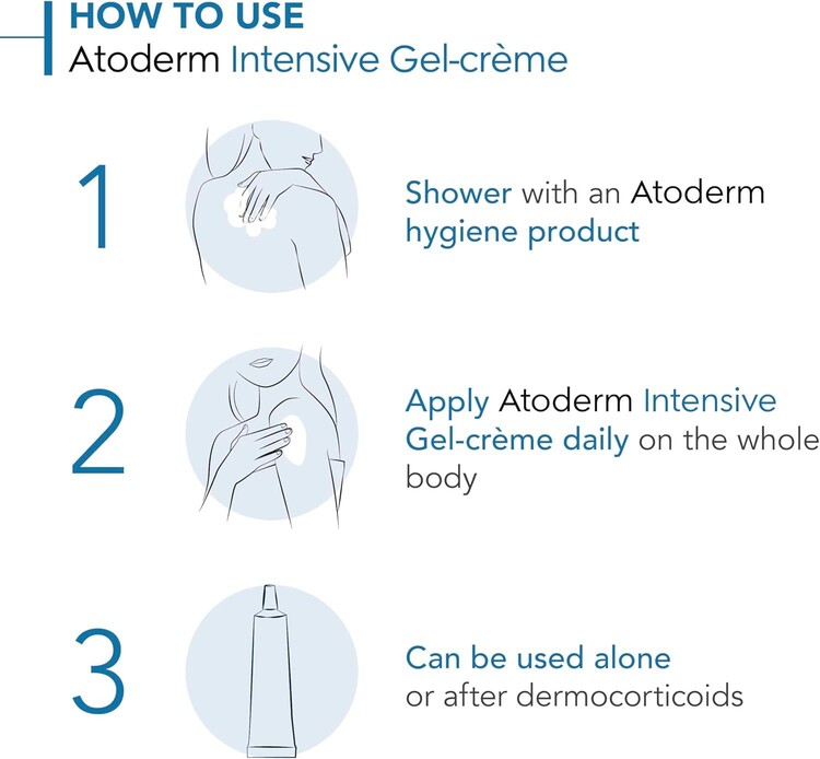 Bioderma Atoderm Intensive Gel Creme 200 ml