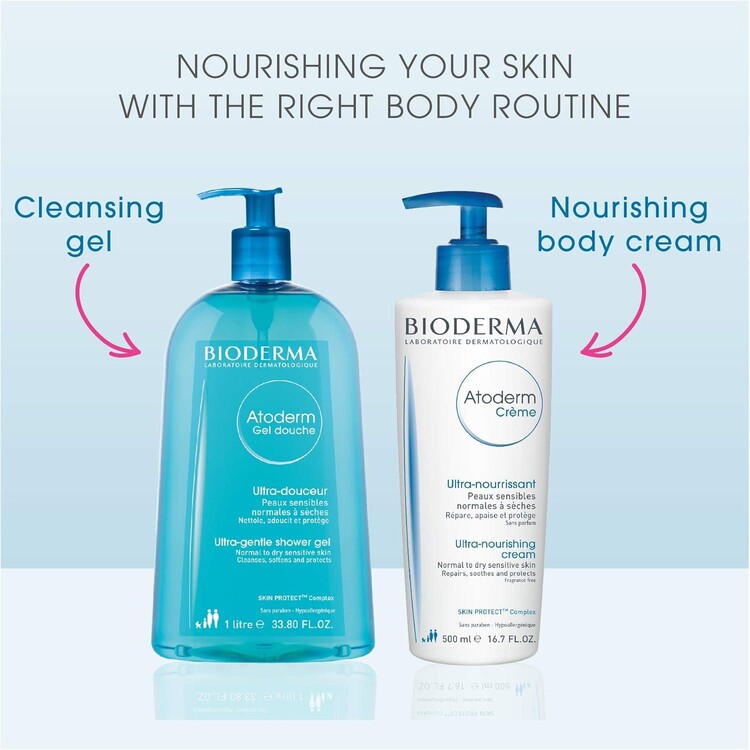 Bioderma Atoderm Nutrition Cream 40 ml