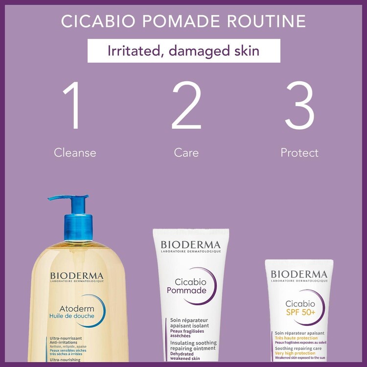 Bioderma Cicabio Pomad 40ml