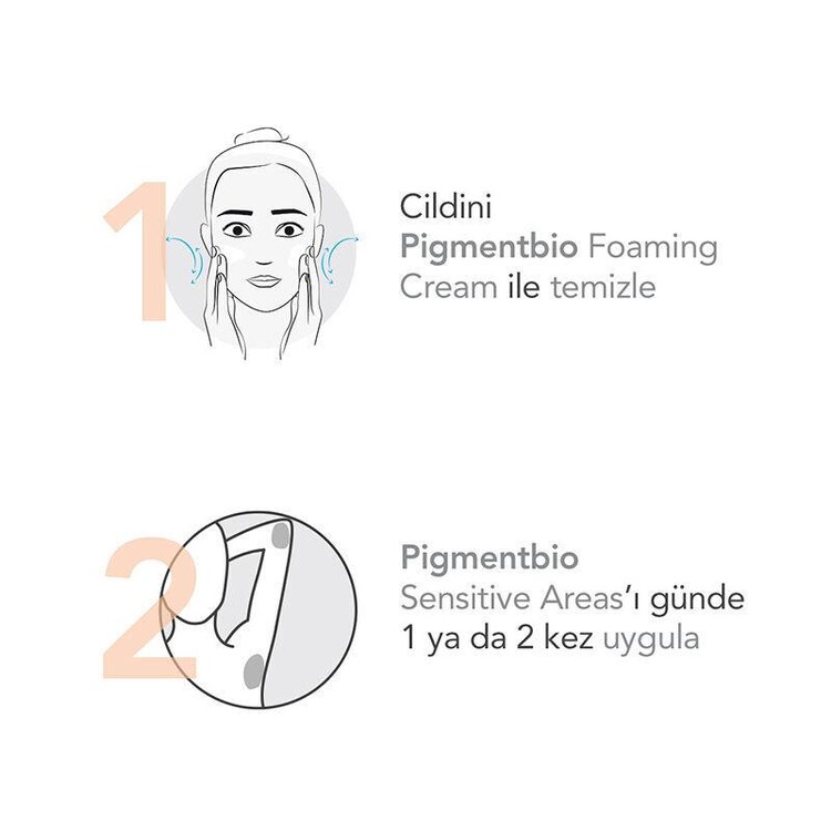 Bioderma Pigmentbio Sensitive Areas 75 ml, Hassas 