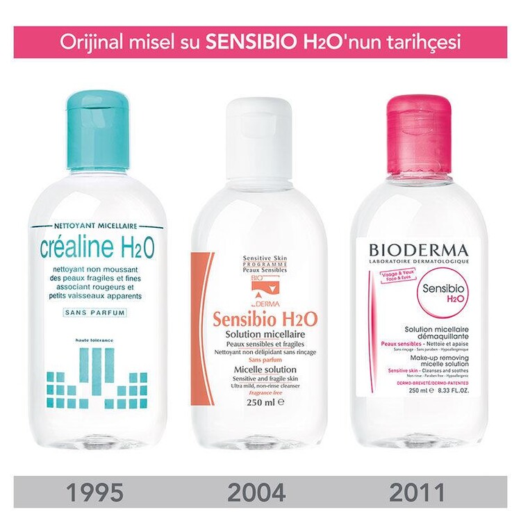Bioderma Sensibio H2O 500 ml - Hassas Ciltler için