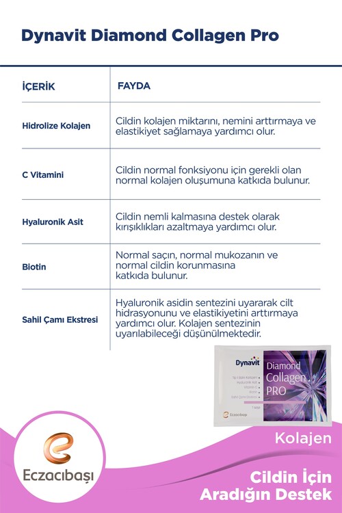 Dynavit Diamond Collagen Pro Çilek Aromalı Hidroli