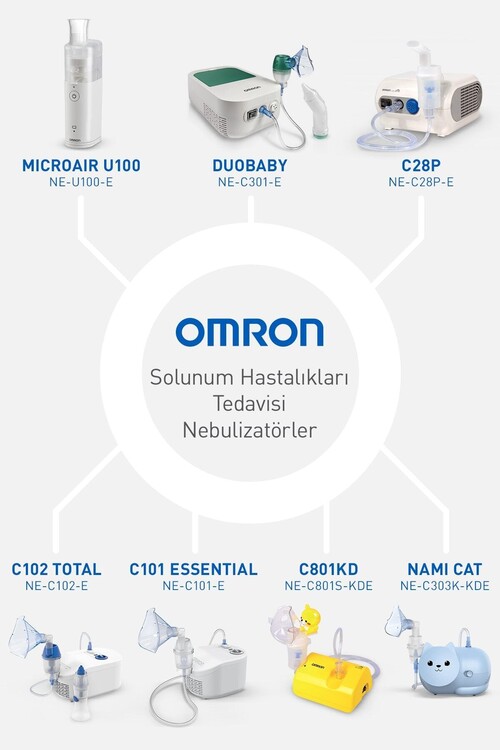 Omron C101 Essential Compressor Nebulizatör