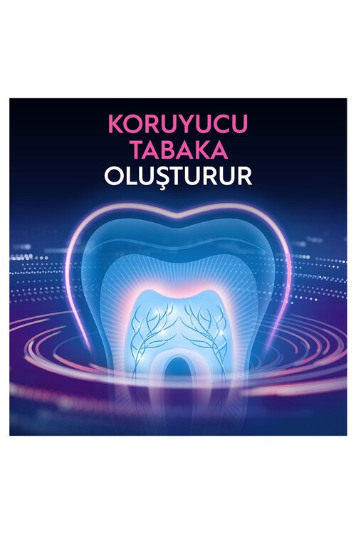 Oral-b Pro-Science Advanced Hassasiyet ve Diş Eti 