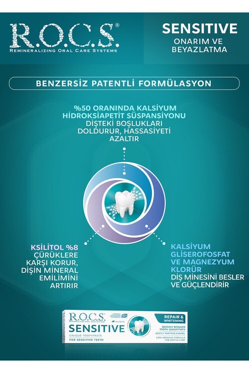 Rocs Sensitive Diş Macunu Onarım Ve Beyazlatma 94g