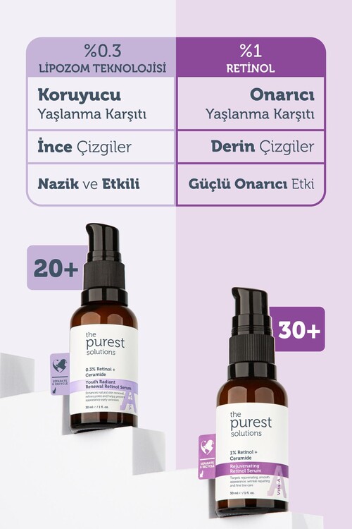 The Purest solutions Retinol Gece Serumu 20+