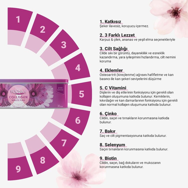 Voonka Yeşil Elma Aromalı Kolajen 30 Saşe x2 (2 Aylık Paket) + Efervesan Tablet Hediyeli!